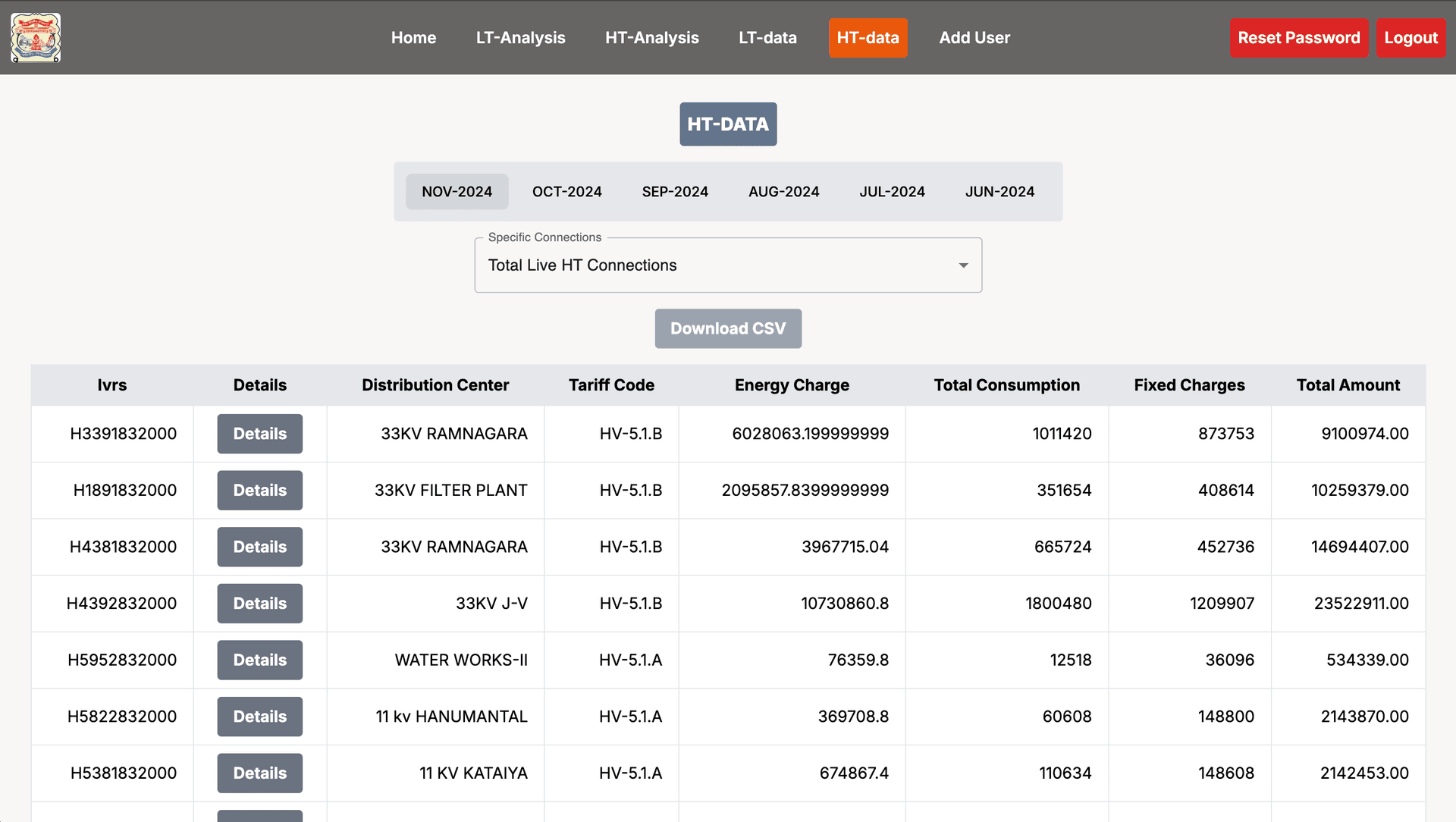 JMC-DASHBOARD project image